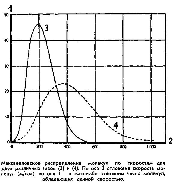 Максвелл maxwel09.png