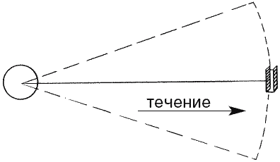 Большая книга рыболова–любителя (с цветной вкладкой) _003.png