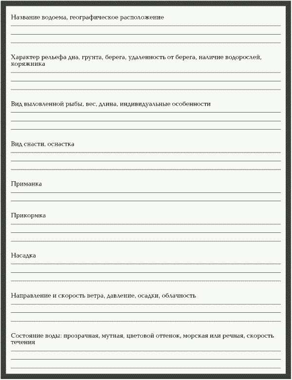 Большая книга рыболова–любителя (с цветной вкладкой) tvoya.png