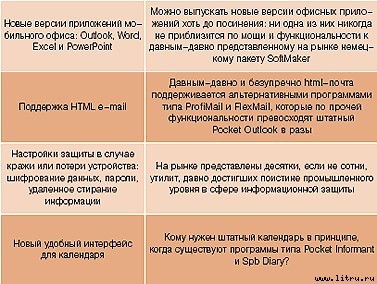 Журнал «Компьютерра» № 7 от 20 февраля 2007 года _675o9r1.jpg
