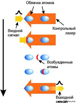 Журнал «Компьютерра» № 7 от 20 февраля 2007 года _675x1x11.jpg