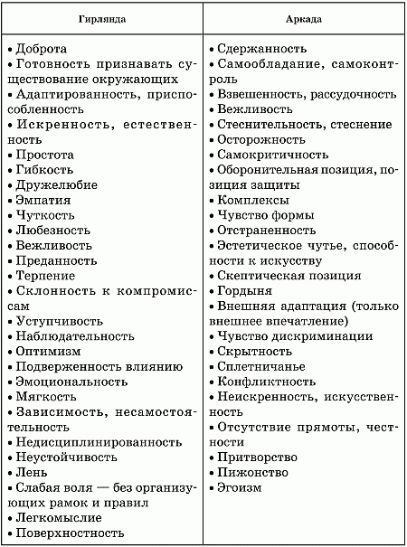 Психология почерка i_027.png