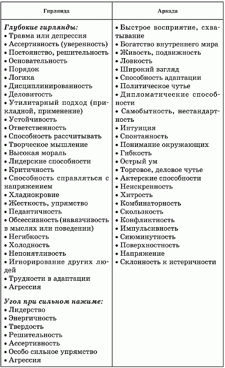 Психология почерка i_028.png