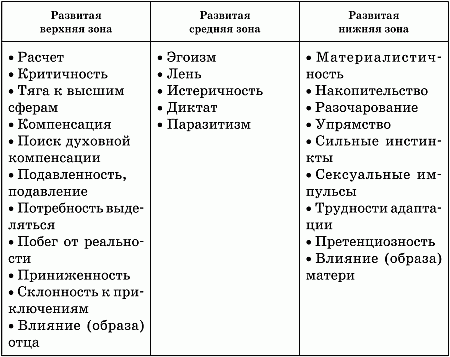 Психология почерка i_046.png