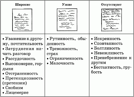Психология почерка i_048.png