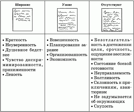 Психология почерка i_049.png