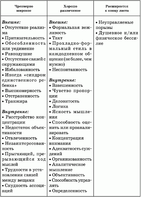 Психология почерка i_050.png