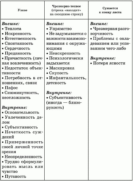 Психология почерка i_051.png