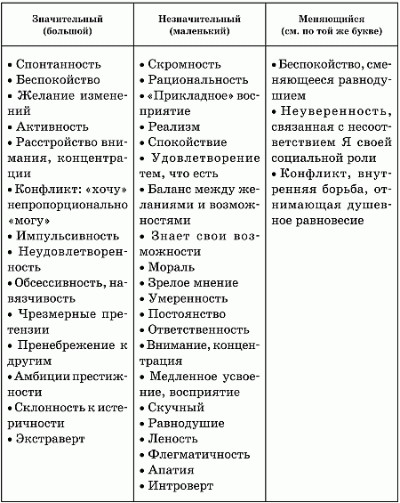 Психология почерка i_055.png
