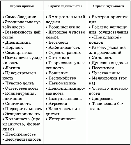 Психология почерка i_056.png