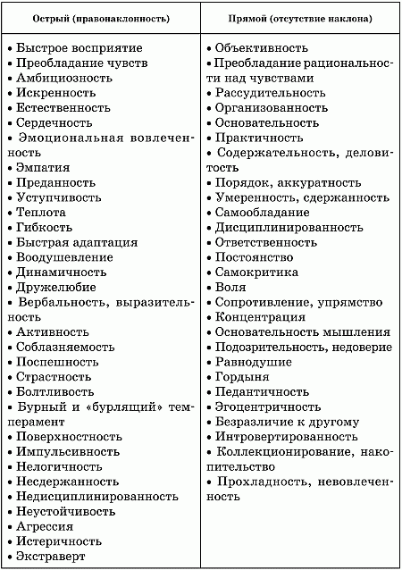 Психология почерка i_058.png