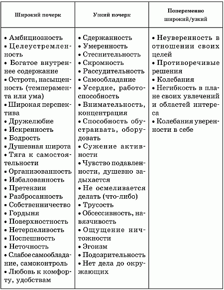 Психология почерка i_060.png