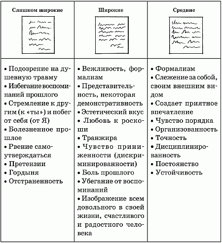Психология почерка i_061.png