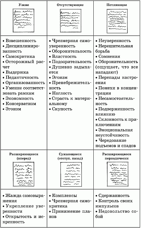 Психология почерка i_062.png