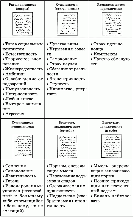 Психология почерка i_063.png
