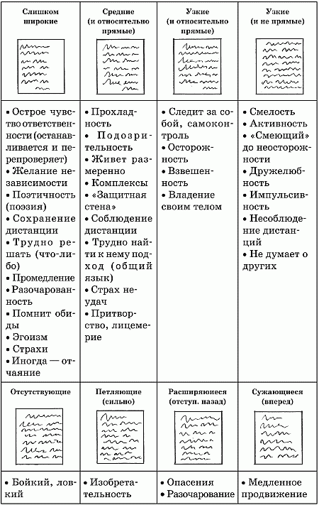 Психология почерка i_064.png