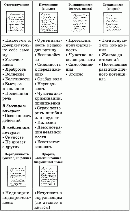 Психология почерка i_065.png