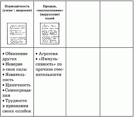 Психология почерка i_066.png