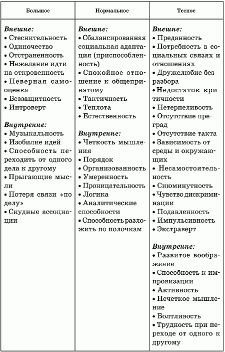 Психология почерка i_067.png