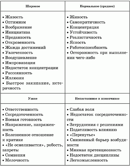 Психология почерка i_068.png