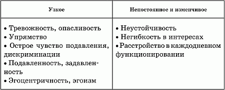 Психология почерка i_069.png