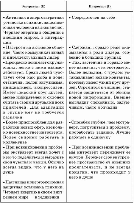 Психология почерка i_119.png