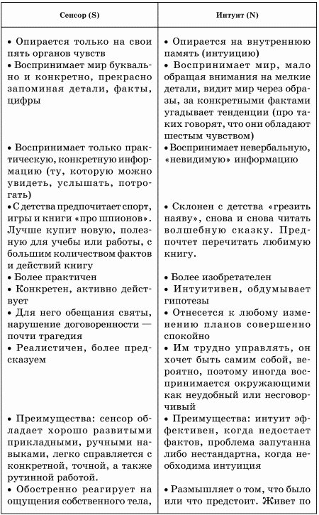 Психология почерка i_120.png