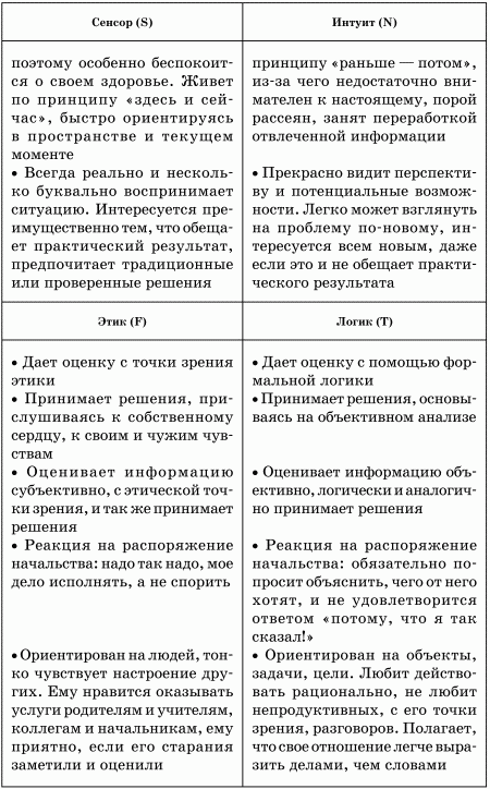Психология почерка i_121.png