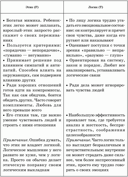 Психология почерка i_122.png