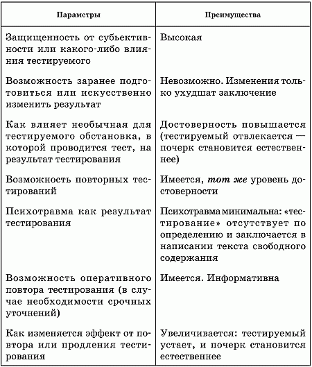Психология почерка i_002.png