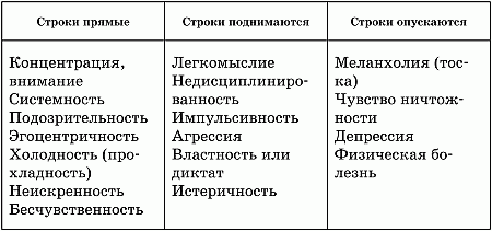 Психология почерка i_004.png