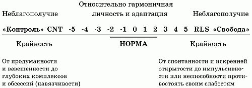 Психология почерка i_009.png