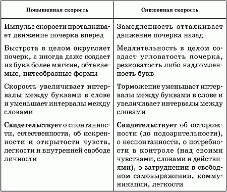 Психология почерка i_013.png