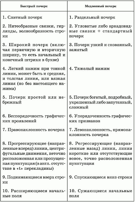 Психология почерка i_014.png