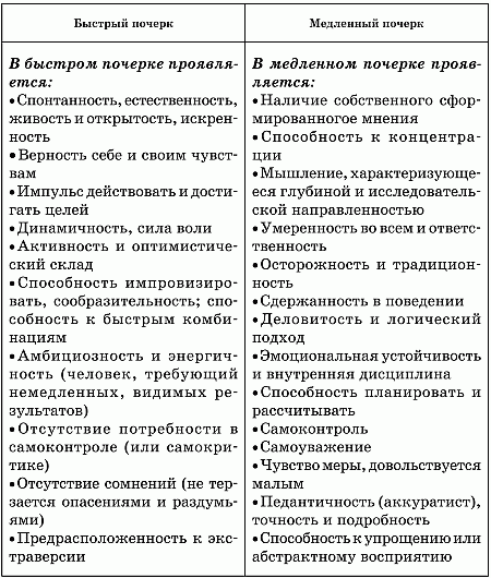 Психология почерка i_015.png