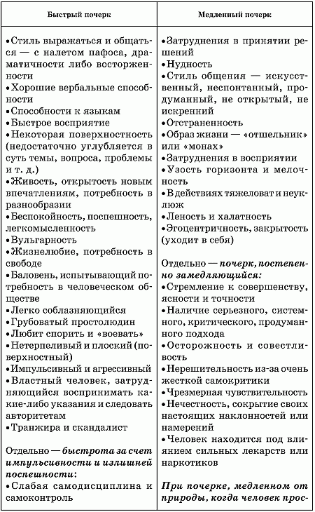 Психология почерка i_016.png