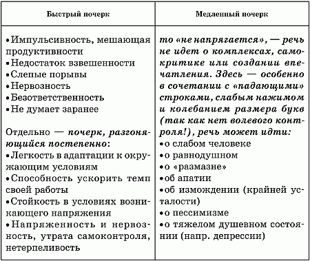Психология почерка i_017.png