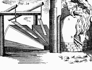 Михаил Ломоносов. Его жизнь, научная, литературная и общественная деятельность i_019.png