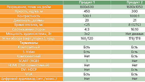 Журнал «Компьютерра» № 18 от 16 мая 2006 года _638173.jpg