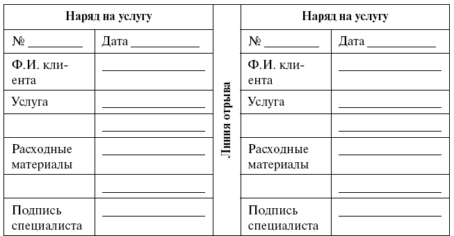 Суперприбыльный салон красоты. Как преуспеть в этом бизнесе pic2.png