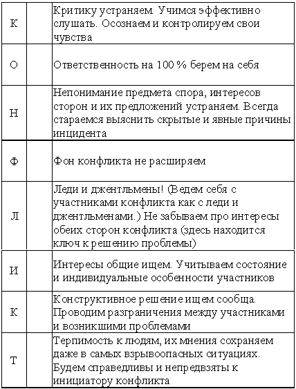 Суперприбыльный салон красоты. Как преуспеть в этом бизнесе tab20.png