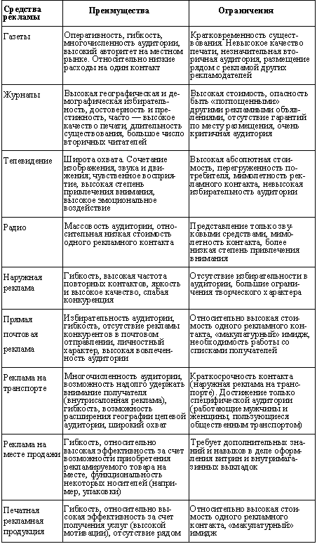 Суперприбыльный салон красоты. Как преуспеть в этом бизнесе tab22.png