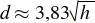 Маленький дьявол formula2.png