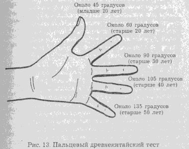 Сексуальная энергия. Ключ к здоровью и процветанию any2fbimgloader11.png