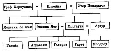 Царица Воздуха и Тьмы any2fbimgloader0.jpeg