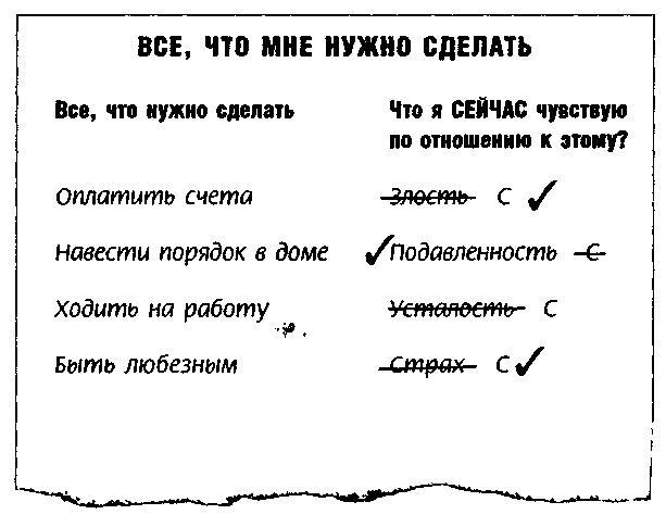 Метод Седоны doc2fb_image_03000002.png