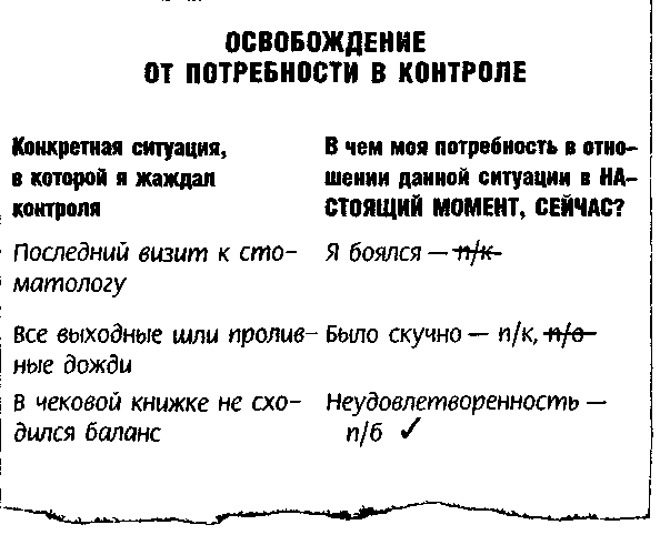 Метод Седоны doc2fb_image_03000003.png