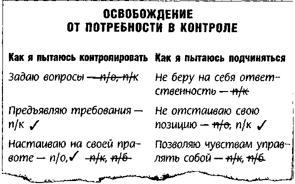Метод Седоны doc2fb_image_03000004.png