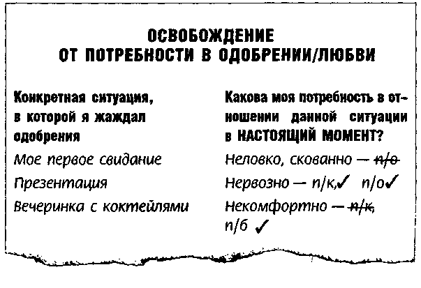 Метод Седоны doc2fb_image_03000005.png