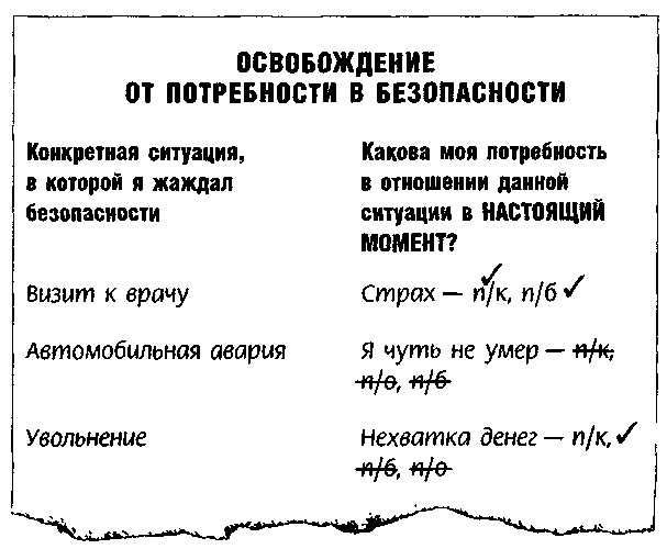 Метод Седоны doc2fb_image_03000007.png